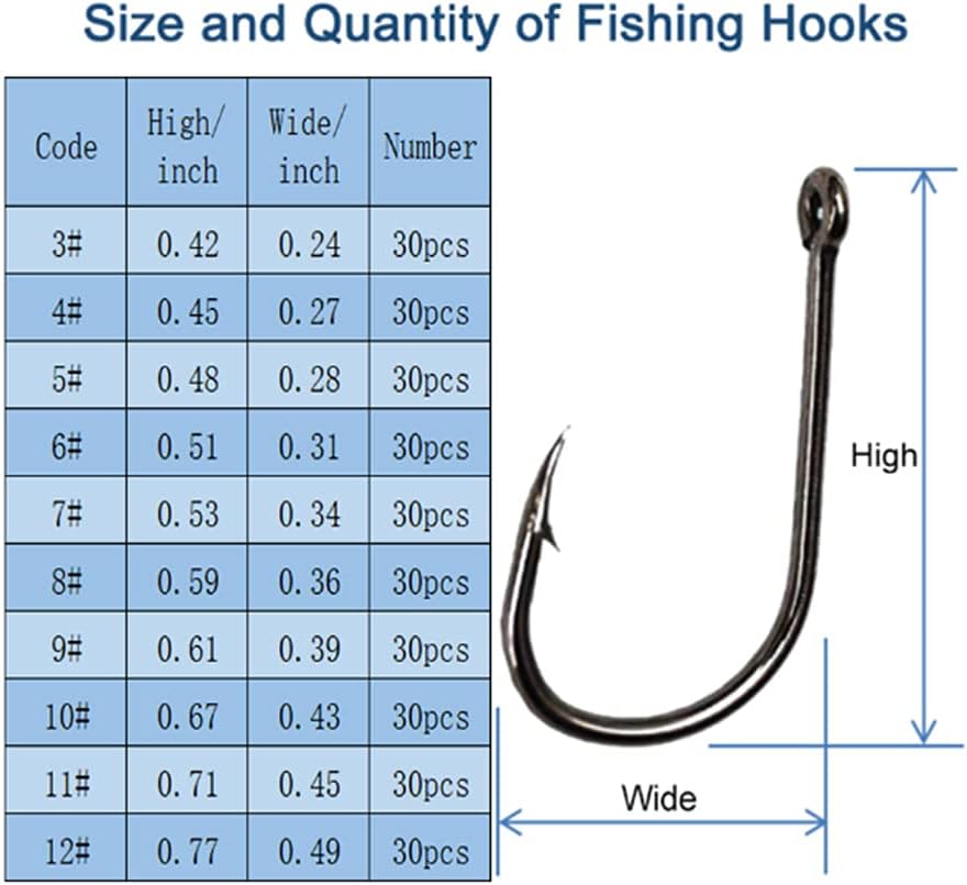 300PCS Small High-Carbon Steel Barbed Fishing Hooks with Holes, 10 Specifications of Fishing Hooks, Portable Boxed Hooks, Powerful Hooks That Can Adapt to Various Fishing Environments