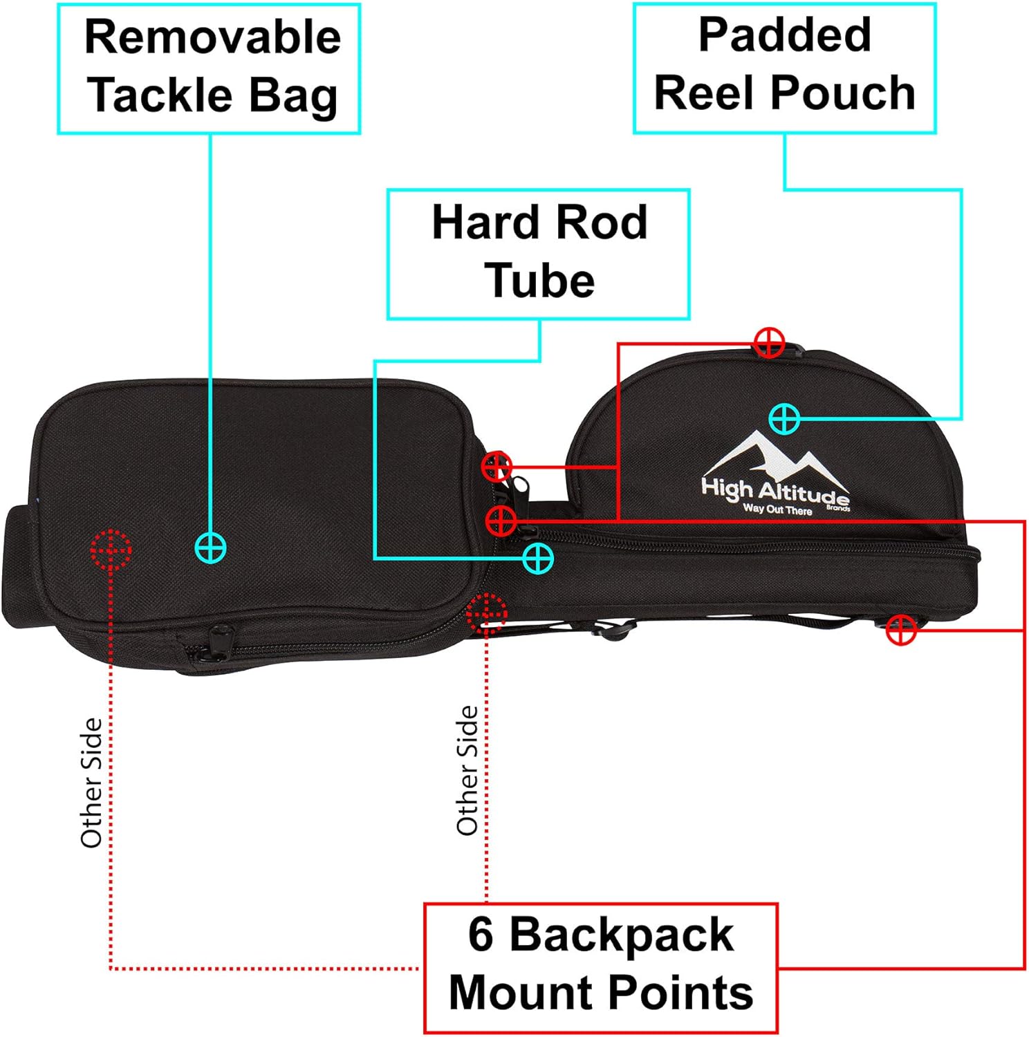 High Altitude Brands Lightweight Portable Telescopic Fishing Pole, Case and Available with Spinning Reel Rod Combo, Motorcycle, Car, Hiking, Backpacking, Wheelchair Travel Gear, Collapsible Poles